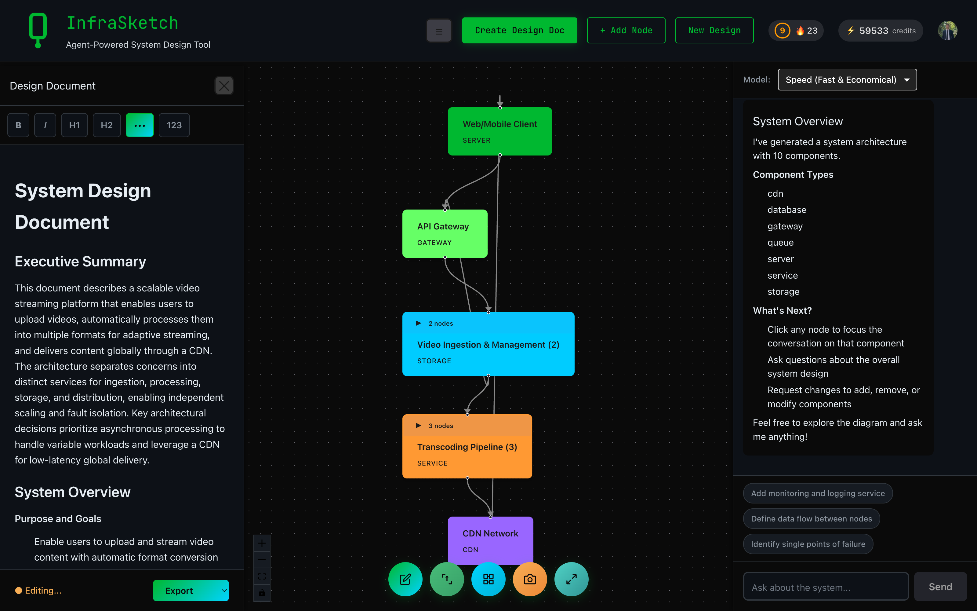 Video streaming platform diagram with its design doc