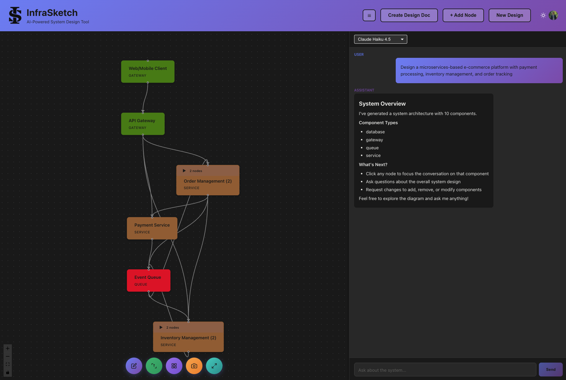 E-commerce diagram with collapsed component groups